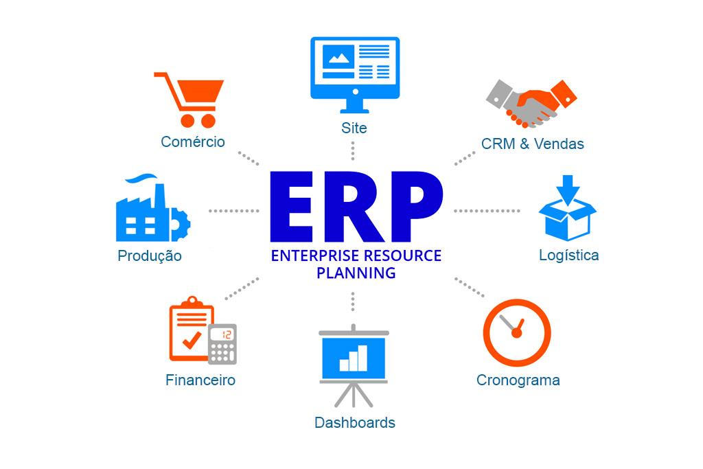 Simplificando a gestão: o poder das soluções de ERP