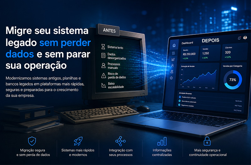 Migração de Sistemas Legados